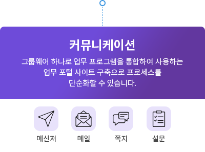 커뮤니케이션